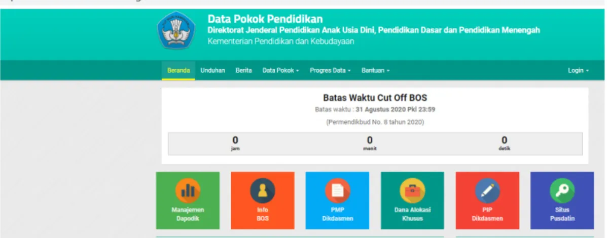 Gambar 1.1 Laman Dapo Dikdasmen Kemdikbud