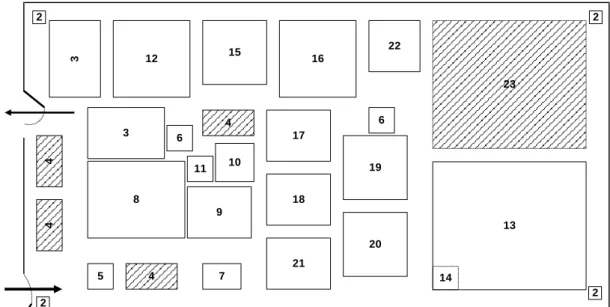 Gambar IX.2.8.a. Lay Out Pabrik 