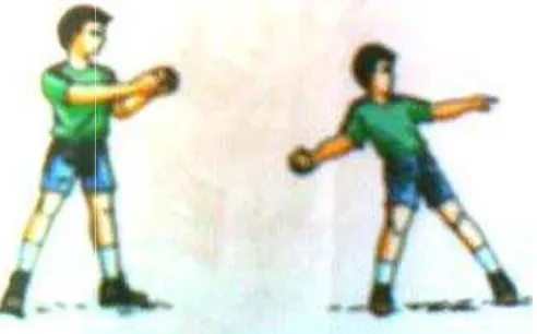 Gambar 3.  Gerakan Melempar Bola Lambung.Gambar 3.  Gerakan Melempar Bola Lambung. (Sumber : Hananto, 2007) 