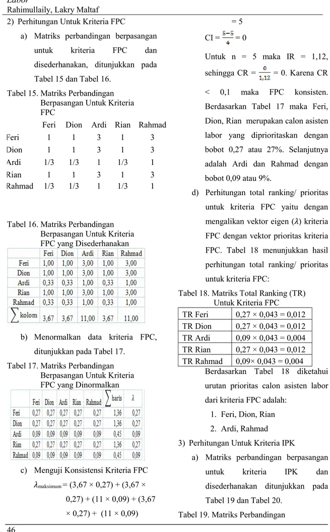 Tabel 15. Matriks Perbandingan      Berpasangan Untuk Kriteria     FPC 