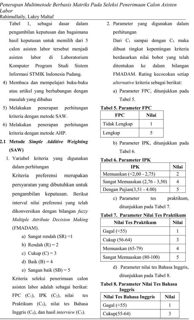 Tabel  1,  sebagai  dasar  dalam  pengambilan keputusan dan bagaimana  hasil  keputusan  untuk  memilih  dari  5  calon  asisten  labor  tersebut  menjadi  asisten  labor  di  Laboratorium  Komputer  Program  Studi  Sistem  Informasi STMIK Indonesia Padang