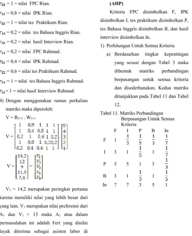 Tabel 11. Matriks Perbandingan       Berpasangan Untuk Semua      Kriteria  F  I  P  B  In  F  1  I  3  1  1  P  5  5  1  3  B  3  1  1  In  7  7  3  5  1 