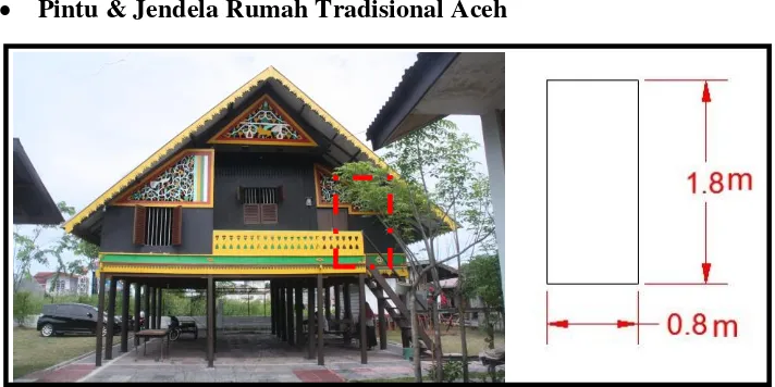 Gambar 2.13. Dinding Rumah Tradisional Aceh 