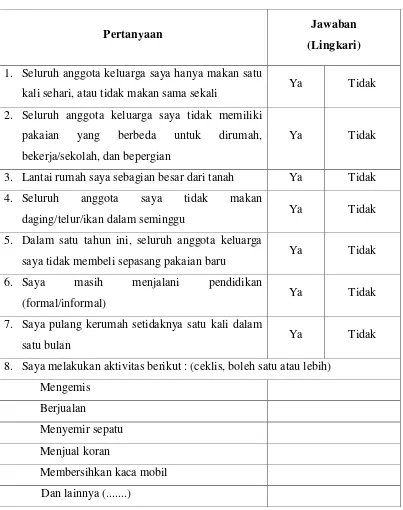 Tabel 3.1. Blue Print SkalaScreening 