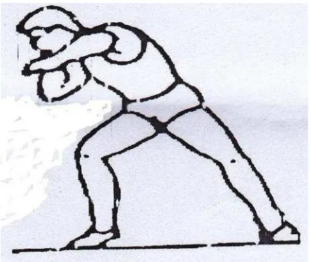 Gambar 1. pegangan /Grip, diadaptasi dari (IAAF, 2000)