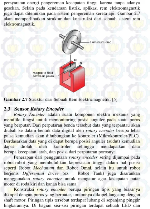 Gambar 2.7 Struktur dari Sebuah Rem Elektromagnetik. [5] 