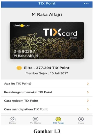 Gambar 1.3   Tampilan TIX Point 