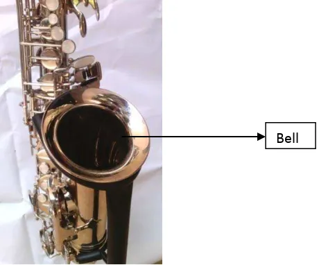 Gambar 3.3.4 Body Saxophone 