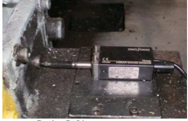 Gambar 7.  Linaer gauge sensor 