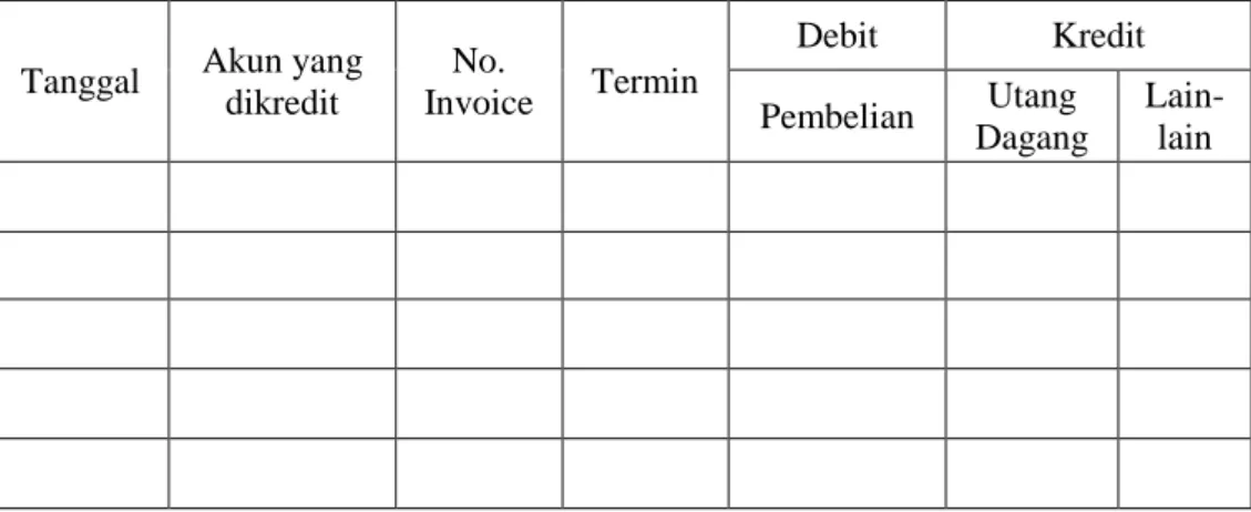 Tabel 2.6. Contoh Jurnal Khusus Pembelian 