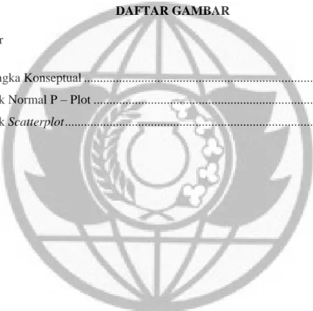 Gambar  Halaman 