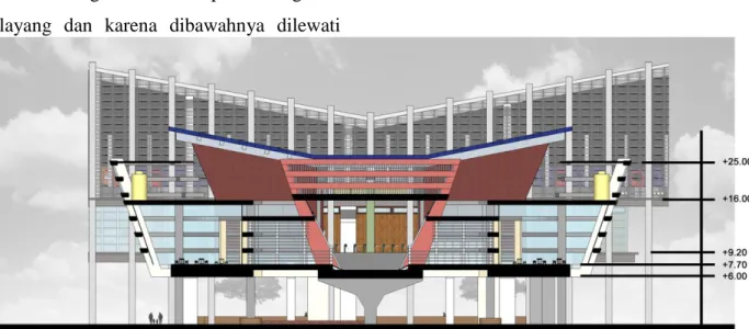 Gambar 4. 8 Potongan Konektor