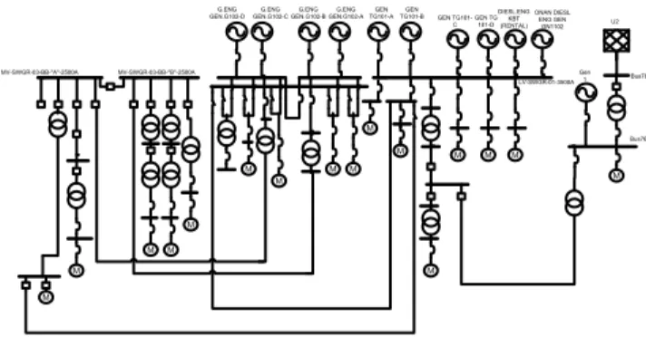 Gambar 4 Single line diagram JOB P-PEJ 