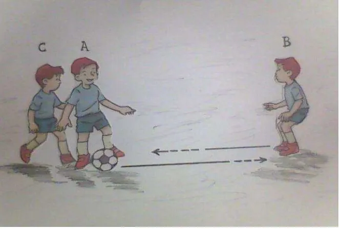 Gambar : 5   Siswa melakukan gerakan menggiring bola plastik                        secara bergantian dalam regu dengan jarak 10 meter
