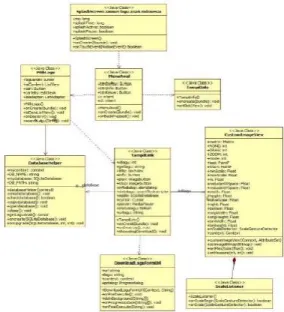 Gambar 1. Use Case Diagram 