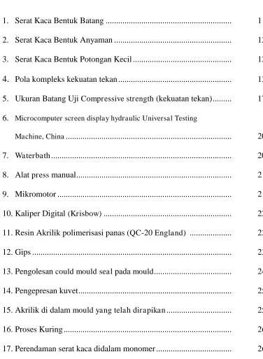 Gambar                                                                                                      Halaman 
