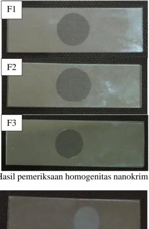 Gambar 4.7 Hasil pemeriksaan homogenitas nanokrim minyak argan 