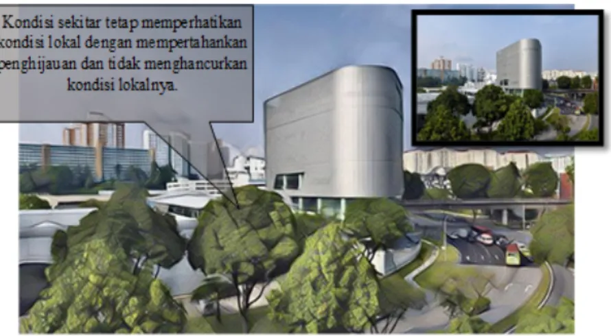 Gambar 2. Analisis Penerapan Solution Grows  from Place  
