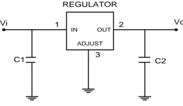 Gambar . Rangkaian Minimum IC Regulator   (Sumber : Nanang Nasruloh, 2005) 