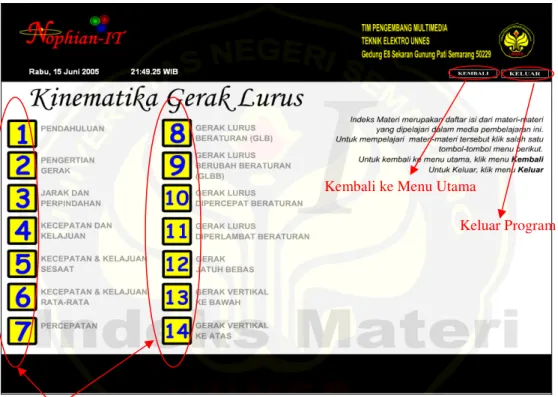 Gambar 13. Halaman Indeks Materi 