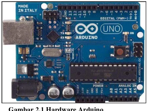 Gambar 2.1 Hardware Arduino 