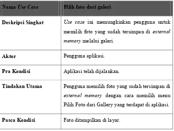Tabel 3.3. naratif untuk use case penentuan area tubuh ikan pada foto 