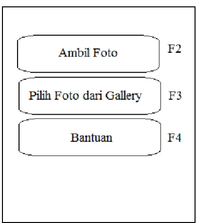 Gambar 3.14. Antarmuka aplikasi Android Form 1.  