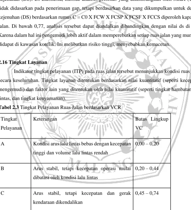 Tabel 2.3 Tingkat Pelayanan Ruas Jalan berdasarkan VCR 