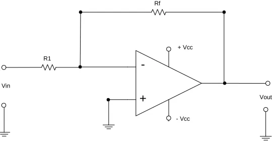Gambar 1.1   Rangkaian Penguat Membalik (Inverting)