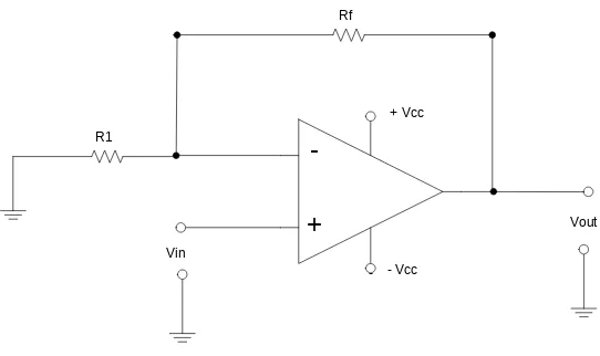 Gambar 1.2.  Rangkaian Non-Inverting