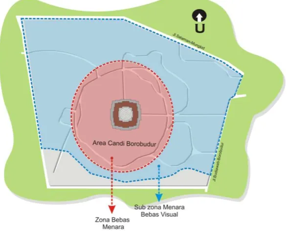 Gambar 2.7 Ilustrasi Zona Bebas  Menara dan Sub Zona Menara Bebas Visual Non Koridor 