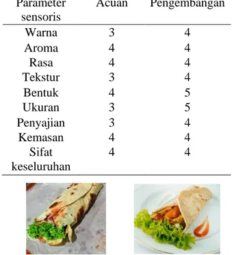 Tabel 4. Hasil uji sensoris tahap design 