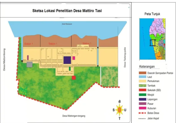 Gambar 8. Sketsa Lokasi Penelitian Desa Mattiro Tasi  