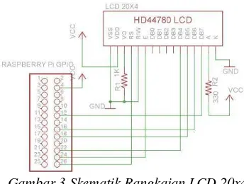Gambar 3 Skematik Rangkaian LCD 20x4 