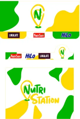 Gambar 3.15. Desain Booth NutriStation 