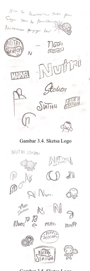 Gambar 3.5. Sketsa Logo 