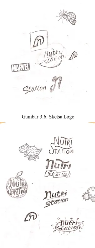 Gambar 3.7. Sketsa Logo 