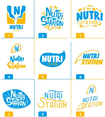 Gambar 3.8. Alternatif Logo NutriStation 
