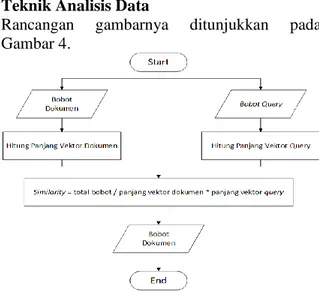 Gambar 5. Antarmuka Halaman Home  Halaman  Menu  Utama  merupakan  halaman  utama  yang  ditamplikan  pada  saat  pengguna  menjalankan  aplikasi  yang  dapat  dilihat pada Gambar 5