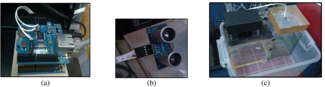 Gambar 2.(a) Arduino dengan Ethernet Shield terpasang, (b).  Sensor ketinggian dengan HC-SR04,          (c).Prototipe Ketinggian Air 