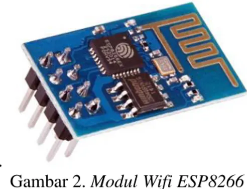 Gambar 2. Modul Wifi ESP8266 