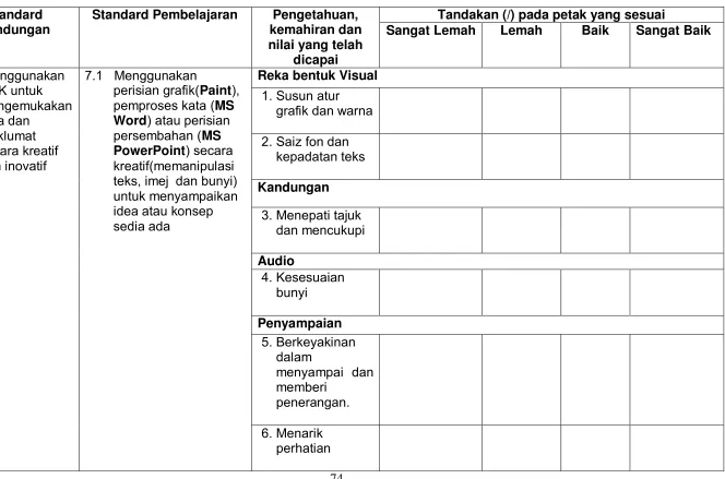 grafik dan warna 