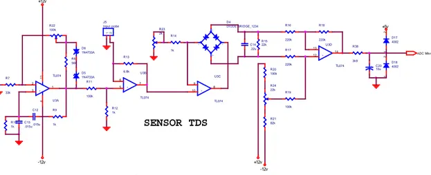 Gambar 7  Rangkaian Sensor TDS 