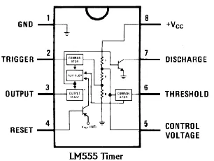 Gambar 2.7 Blog Diagram IC LM5555 