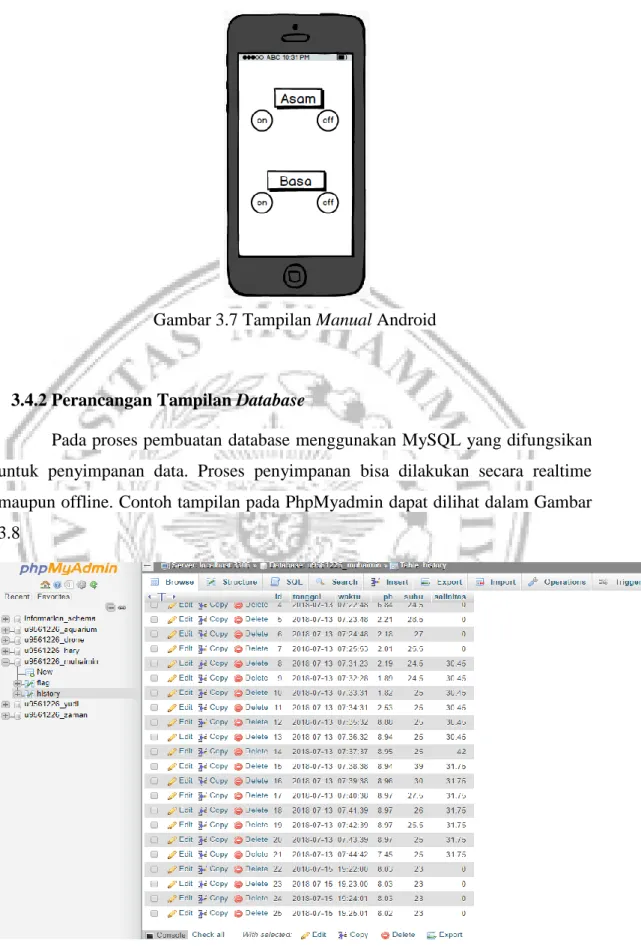 Gambar 3.7 Tampilan Manual Android 