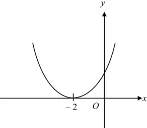 Diagram 14  Rajah 14 