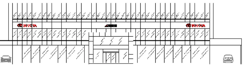 Gambar 3.2.Tampak depan  Analisis:  