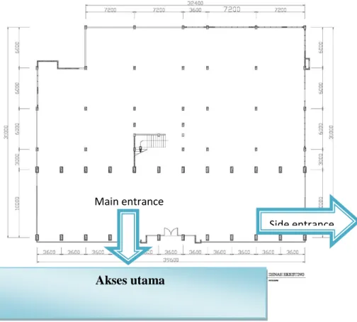 Gambar 3.3.Area main entrance 