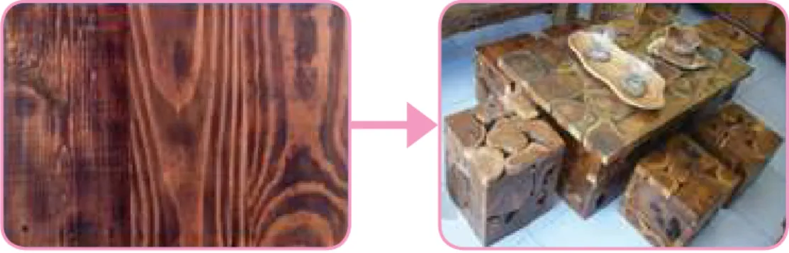 Gambar 1.2  Keunikan bahan kayu menjadi perabot kursi  meja yang dijadikan keunggulan produk kerajinan.