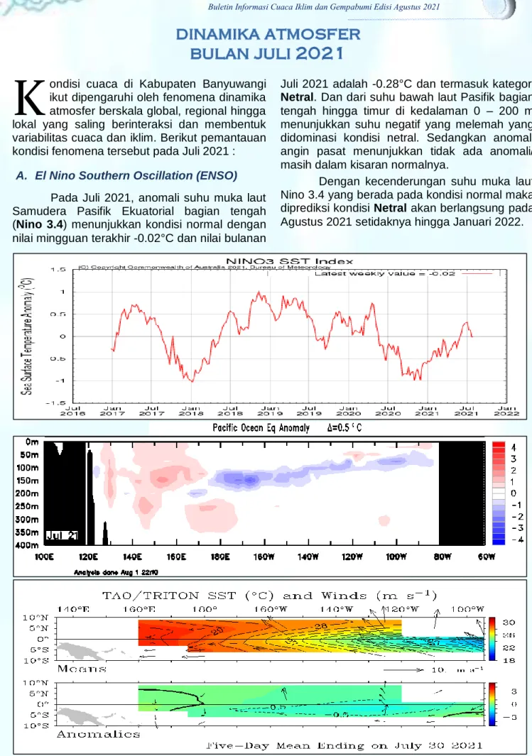 Gambar 1. Kondisi anomali suhu muka laut dan suhu bawah laut Pasifik, serta angin pasat di sekitar Pasifik  Ekuatorial hingga akhir Juli 2021 (Sumber : BMKG dan BoM) 